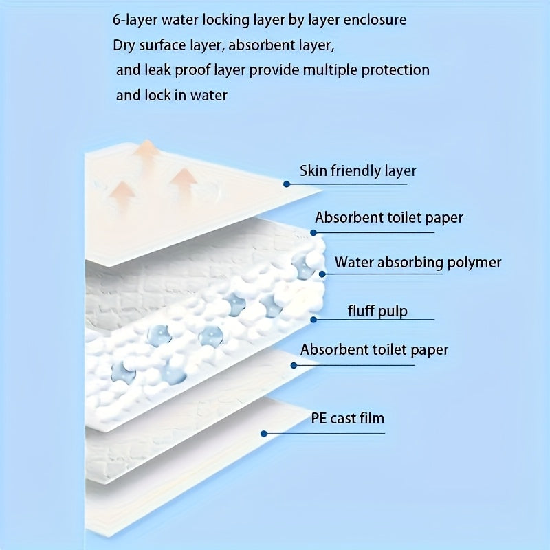 Extra Large Thickened Dog Pee Pads 23.62"x23.62" – Super Absorbent Leakproof Training Pads for Medium & Large Dogs, Camping & Home Use