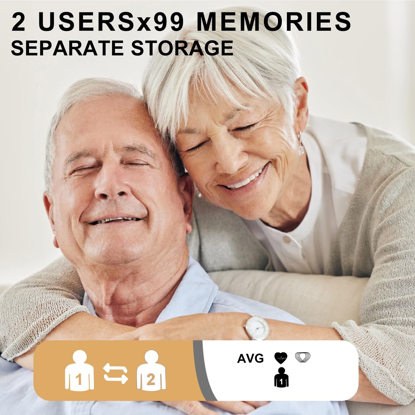 Wrist Blood Pressure Monitor with Voice Broadcast – LCD Display, Irregular Heartbeat Alarm, 2-User 198 Memory, USB Rechargeable, Home BP Monitor Gift Canada