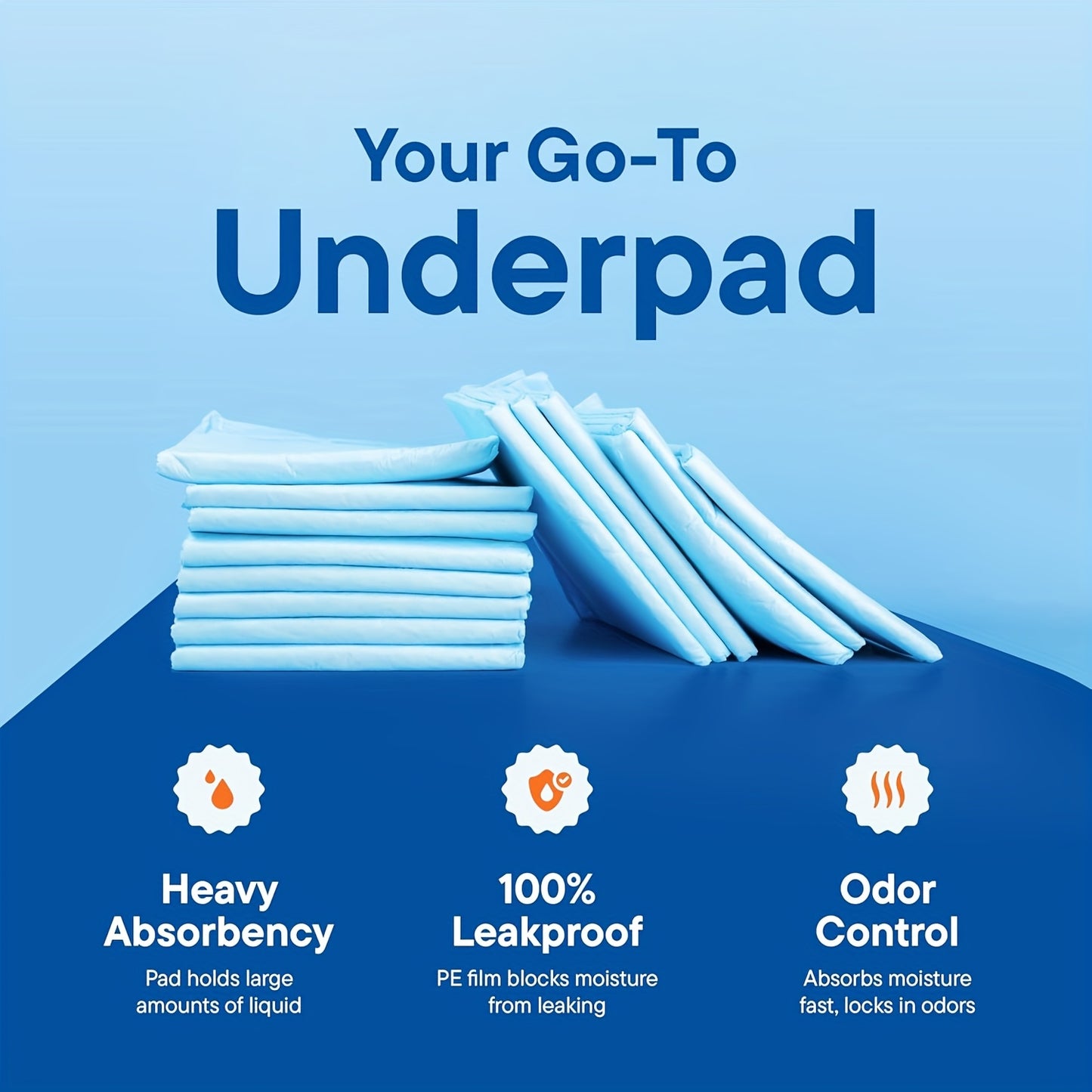 Extra Large Disposable Bed Pads 50-Pack – 23.62”×23.62” Hospital-Grade Incontinence Underpads, 6-Layer Absorbent Leak-Proof Mattress Protector for Adults, Seniors, Postpartum & Pets | ShopVora CA