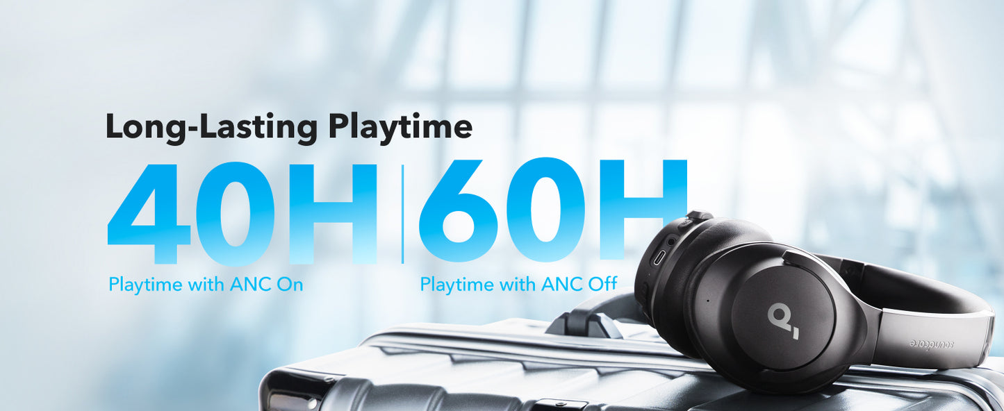 Active Noise Cancelling Headphones Soundcore Anker Q20i Wireless Over-Ear, 40H ANC Playtime Hi-Res Audio Big Bass Transparency Mode App Control – Travel Headphones Renewed | Canada