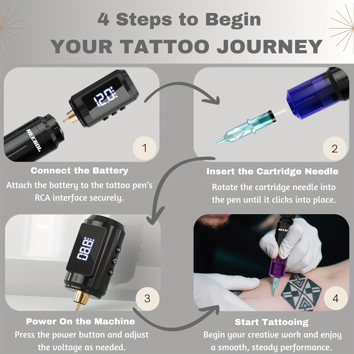 Wireless Tattoo Machine Kit for Beginners & Artists – Rotary Cordless Tattoo Pen Gun with 1500mAh Battery, 10 Cartridge Needles, 7 Inks & Extra Black Ink – Complete Body Art Tattoo Supply Set