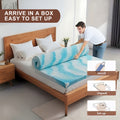 [Gel Memory Foam Mattress] 1pc 2 Inch Cooling Gel Memory Foam Mattress Topper, Soft Gel Infused Mattress Pad, Bed Topper, Soft Mattress Pads Breathable for Bed, Sleeper Sofa, RV, Camper, Blue - Twin/ Twin Xl/ Full/ Queen/ King