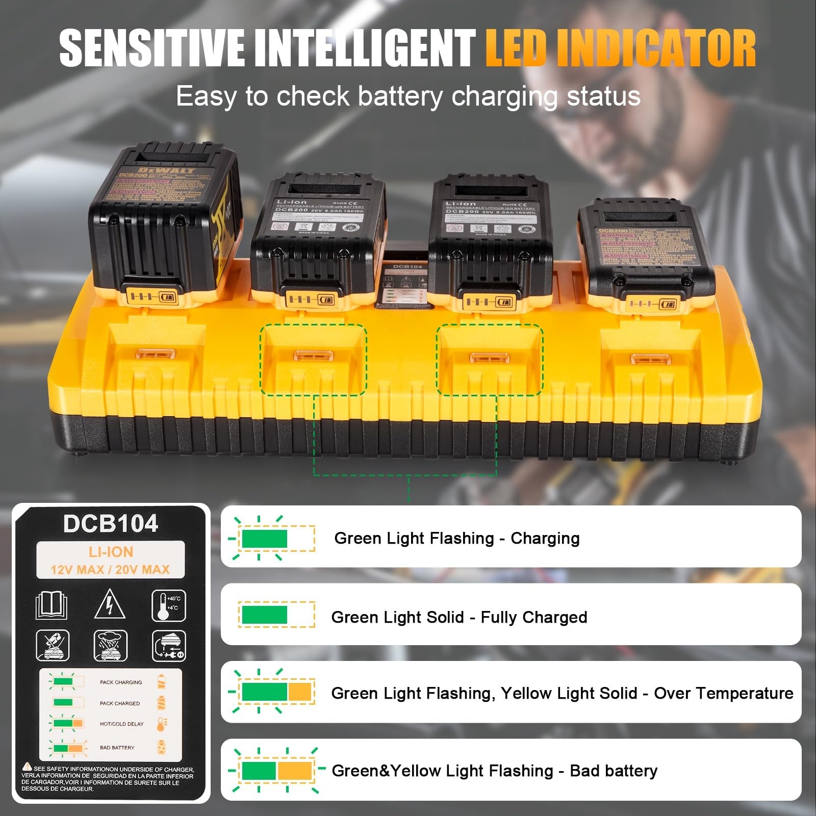 4-Port DeWalt Battery Charger Station – 12V/20V MAX Replacement for DCB104, 3A Fast Charge, USB & Type-C Ports, Wall-Mount & Portable, Compatible with DCB127 DCB200 DCB203 DCB606 & More