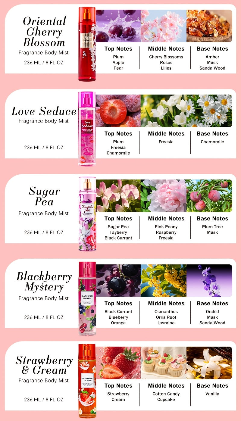 13 Scents Women'S Hair And Body Fragrance Mist (3Oz/8Oz), Floral-Scented Body Spray & Long-Lasting Fresh Perfume, Perfect for Daily, Dating, Parties & Gifts