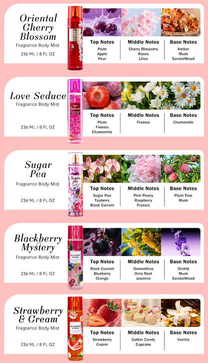 Women's Body Fragrance Mist & Hair Perfume Spray – 13 Long-Lasting Floral Scents, 3oz & 8oz – Daily Wear, Date Night & Gift Set for Women – Cherry Blossom, Rose, Lavender & More
