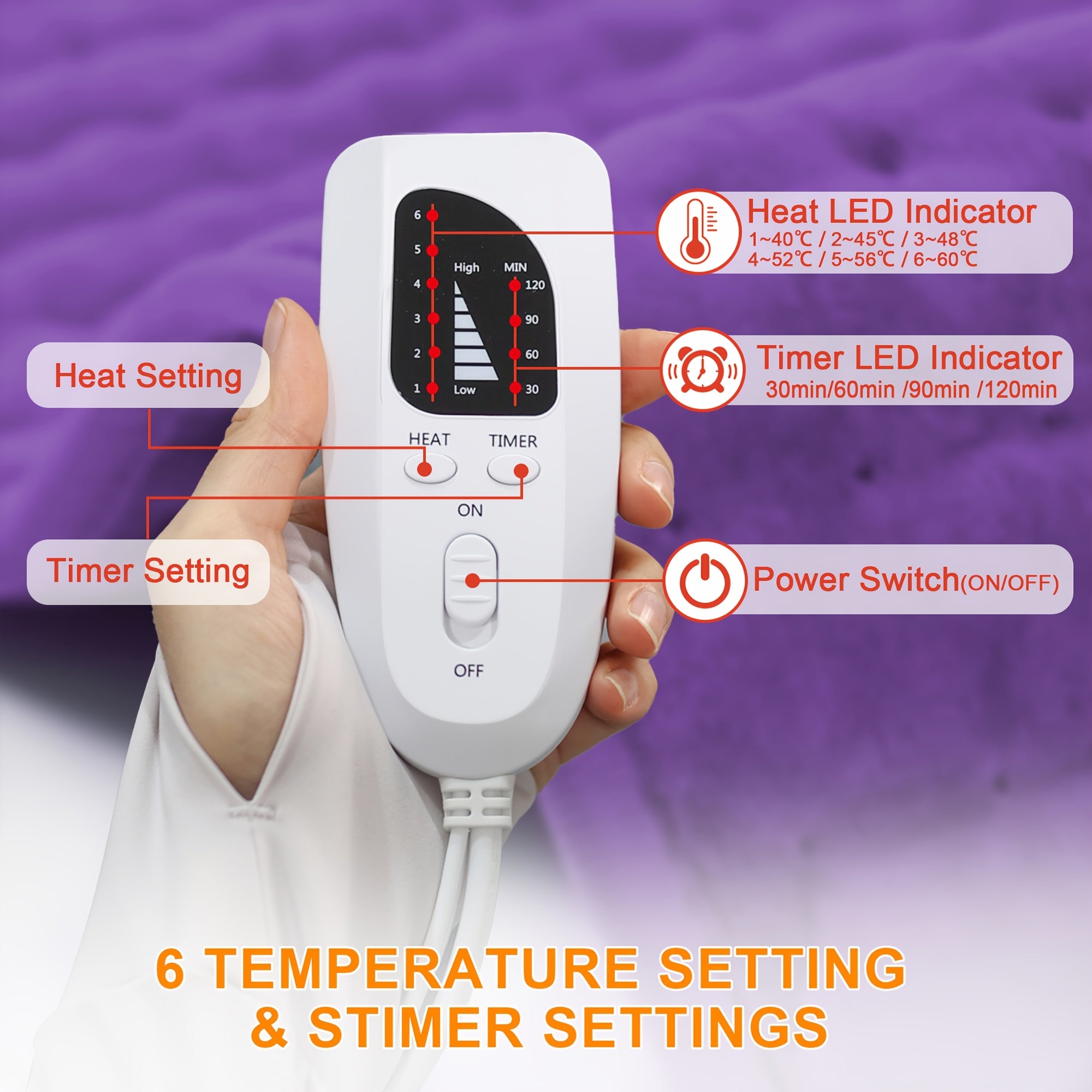 XL Heating Pad, 24in X 12in, 6 Heat Levels, Quickly Heats Up To 140 ° F, Automatically Shuts Off In 2 Hours, Leg, Shoulder, Knee, Neck Heating Pads, Machine Washable, Perfect Christmas Gift For Parents, Men And Women