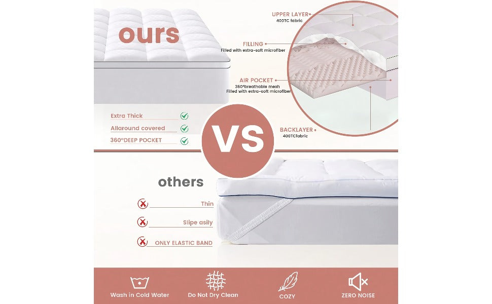 Cooling Mattress Topper with Deep Pocket Suitable for Bed Frame, Quilted Fitted Mattress Pad Cover, Machine Washable Bed, Stretches Up to 21' Top Layer & Fits Most Beds, for Temperature Regulation