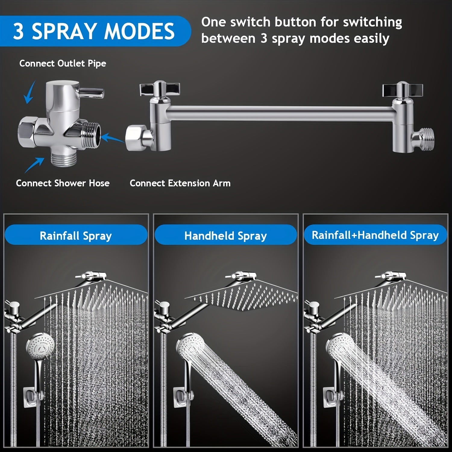 Modern Luxury Shower Head, 8/10 Inch Shower Head with Handheld Spray Combo And Adjustable Arm, High Pressure Rain Shower Head, Electroplated/Black Shower Showerhead, Handheld Showerhead, Contemporary Design