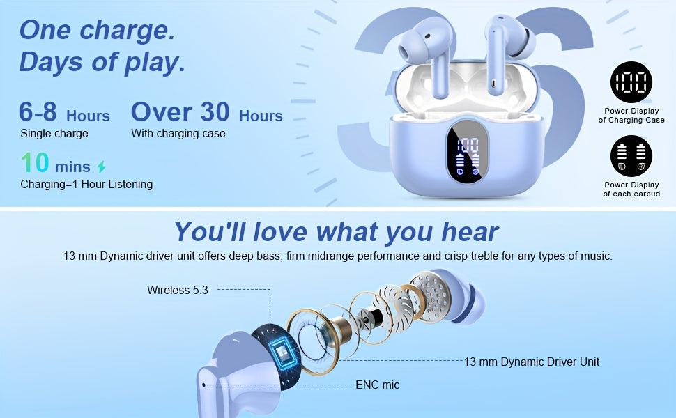 ENC Noise Cancelling Earbuds Bluetooth 5.3 with 36H Playtime LED Charging Case, Rich Bass Sound ENC Microphone Wireless Earphones – Compatible with Android iOS iPhone | Canada