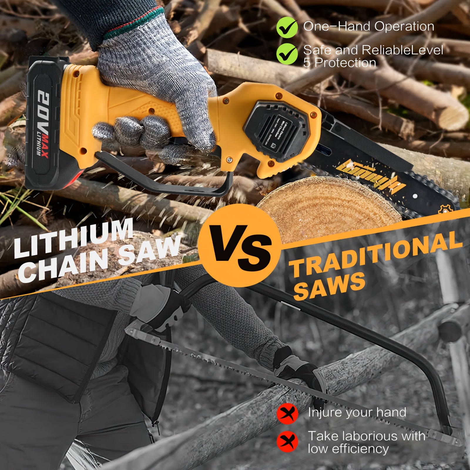 6-inch Mini Handheld Lithium Battery Saw, Compatible with 20-volt Batteries, Battery-powered Portable Pruning Chain Saw, Used for Tree Trimming And Wood Trimming In Gardens, Suitable for Fathers, Men, And As Holiday Gifts