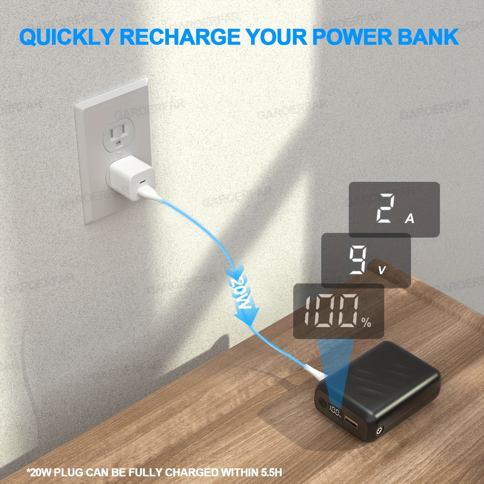 20000mAh Battery Pack for Heated Vest 5V 7.4V DC USB Type-C LED Display 22.5W Fast Charging Power Bank for Heated Jacket Pants Smartphones Tablets - Canada