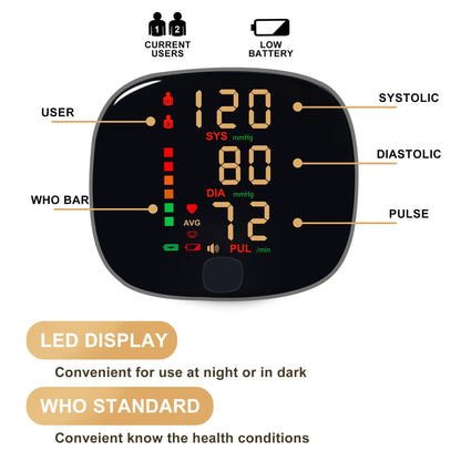 Wrist Blood Pressure Monitor with Voice Broadcast – LCD Display, Irregular Heartbeat Alarm, 2-User 198 Memory, USB Rechargeable, Home BP Monitor Gift Canada