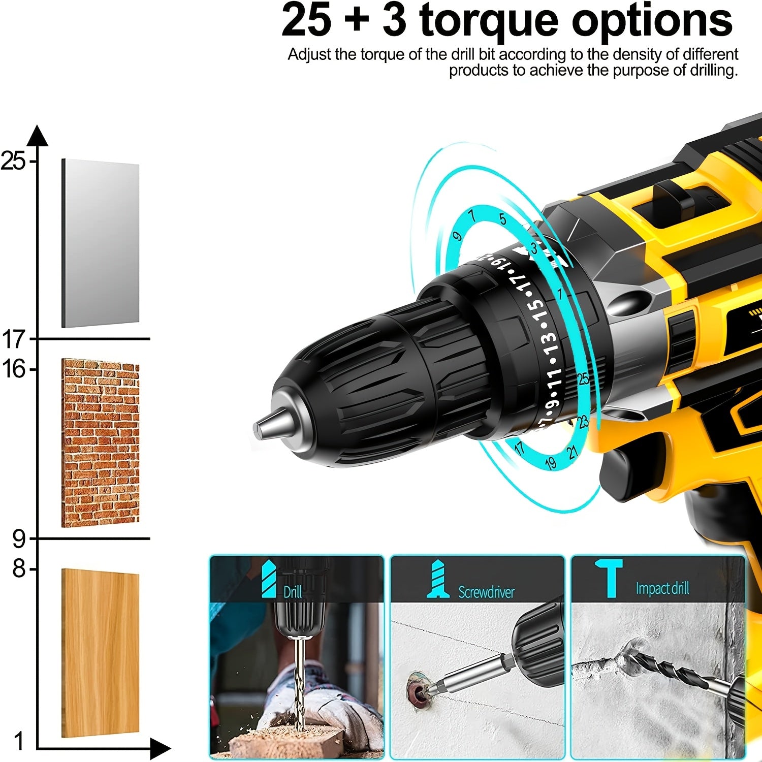 21V Household Multifunctional Cordless Drill, Tool Box Set, Power Tool, Equipped with High-Capacity Battery And Fast Charger, Drill Bit, Toolbox (Optional). Suitable for Gardening, Home Decoration, Outdoor Maintenance, And Handmade Production