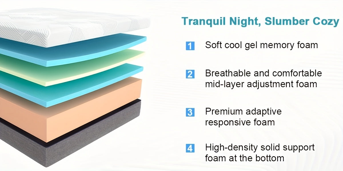 Gel Memory Foam Mattress in a Box Cooling Hypoallergenic 6 Inch 8 Inch Pressure Relief Medium Firm Twin Full Queen Size with Machine Washable Cover for Bedroom Guest Room Kids Room Dorm Apartment Canada