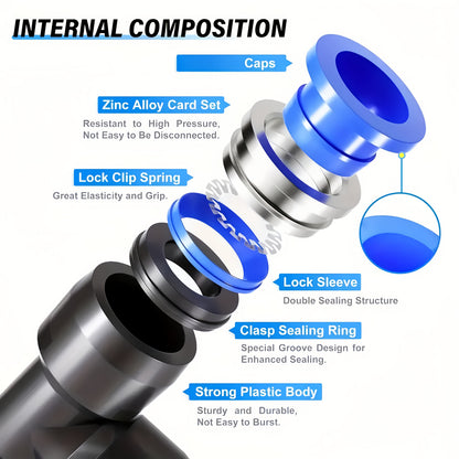 53pcs Pneumatic Quick Connector Set, Barbed Air Hose Fittings & Quick Couplers for 4mm 6mm 8mm Air Hoses, Push-In Pneumatic Fittings Assortment Kit for Air Compressor Tubing – Workshop Garage DIY