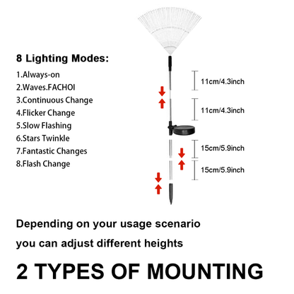 Solar Firework Garden Lights Outdoor 90/280/420/520 LED, 8 Lighting Modes Smart Sensor Switch, Multicolor Waterproof Solar Lights for Garden, Patio, Pathway, Party & Wedding Canada
