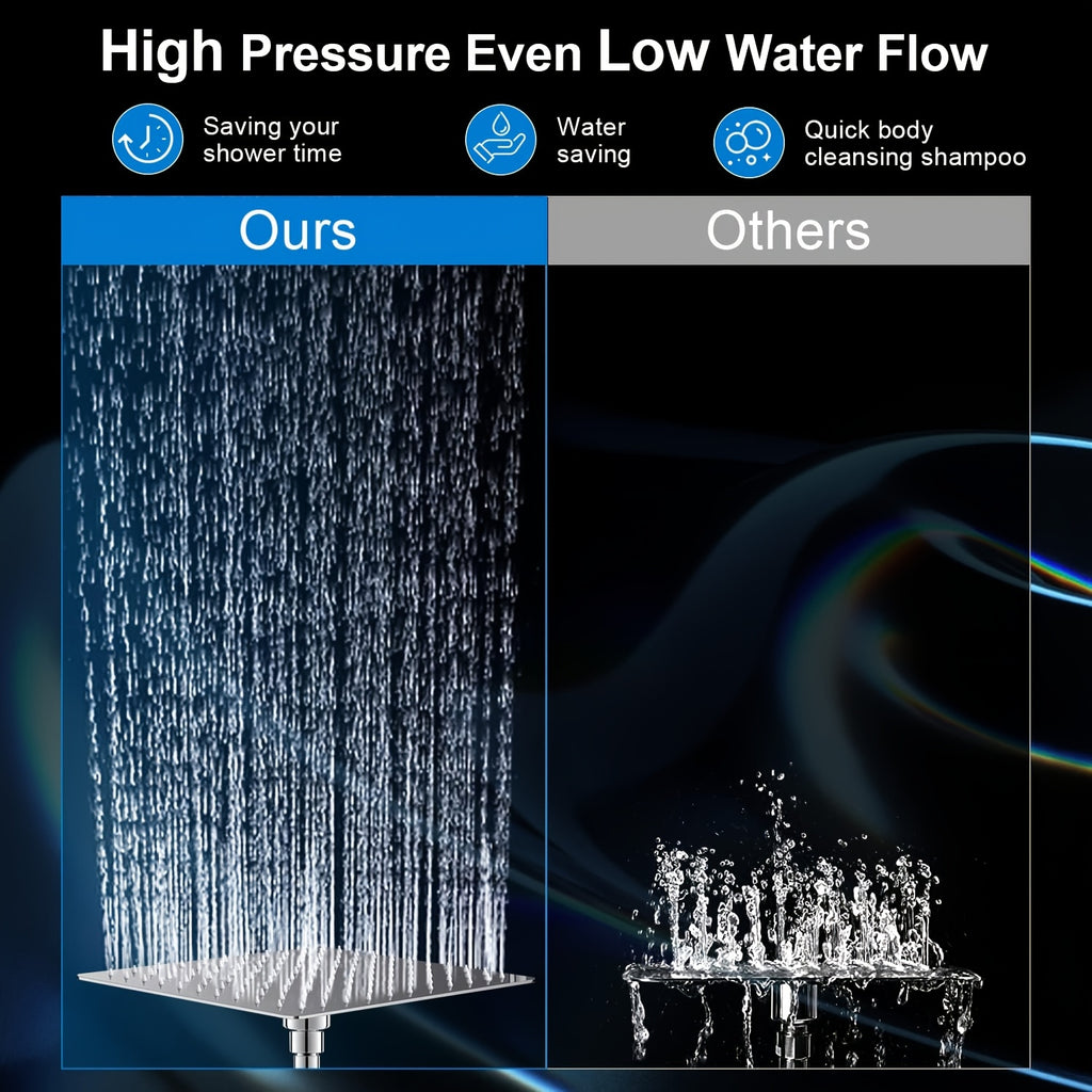Shower Head, 8 Inch High Pressure Rainfall Shower Head/Handheld Shower Combo with 11 Inch Extension Arm, 5 Settings Adjustable Anti-leak Shower Head with Holder/Hose, Height/Angle Adjustable