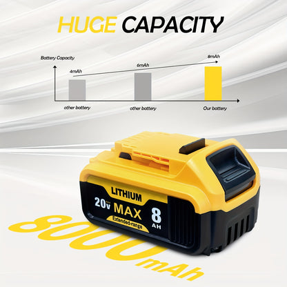 DeWalt 20V XR Compatible Replacement Battery 8.0Ah – Fits DCB200 DCB201 DCB204 DCB205 DCB206 DCB207 & All DCD DCF DCG Series Cordless Tools, 1-Pack 2-Pack 4-Pack High Capacity Li-Ion Battery