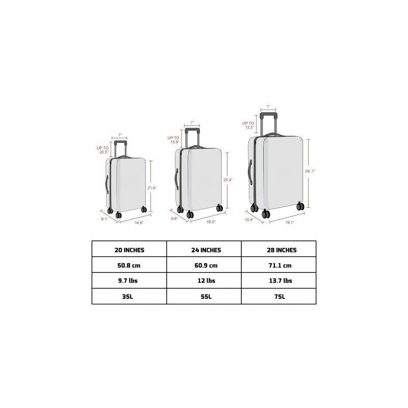 Hardshell Luggage Set 3-Piece ABS Suitcase with 360° Spinner Wheels, TSA Combination Lock & Expandable Zipper – 20" Carry-On, 24" & 28" Checked Sizes for Men & Women | ShopVora CA