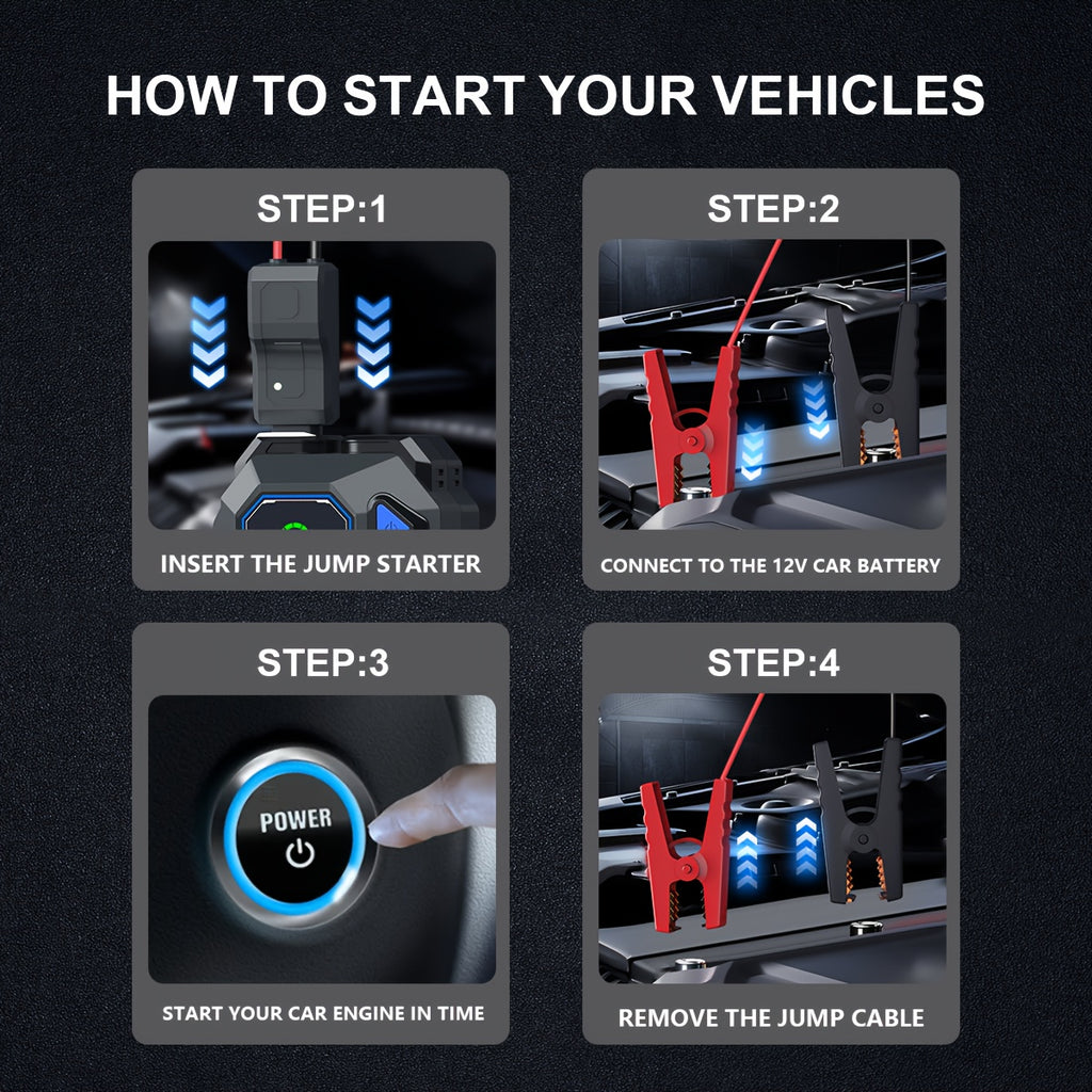 Car Jump Starter With Air Compressor 150PSI, 2500A Battery Jump Starter Pack Power Bank USB Battery Booster Jumper Tire Inflator 12V Jump Box Booster Charger For 1.85gal Gas Or 1.32gal Diesel Engine
