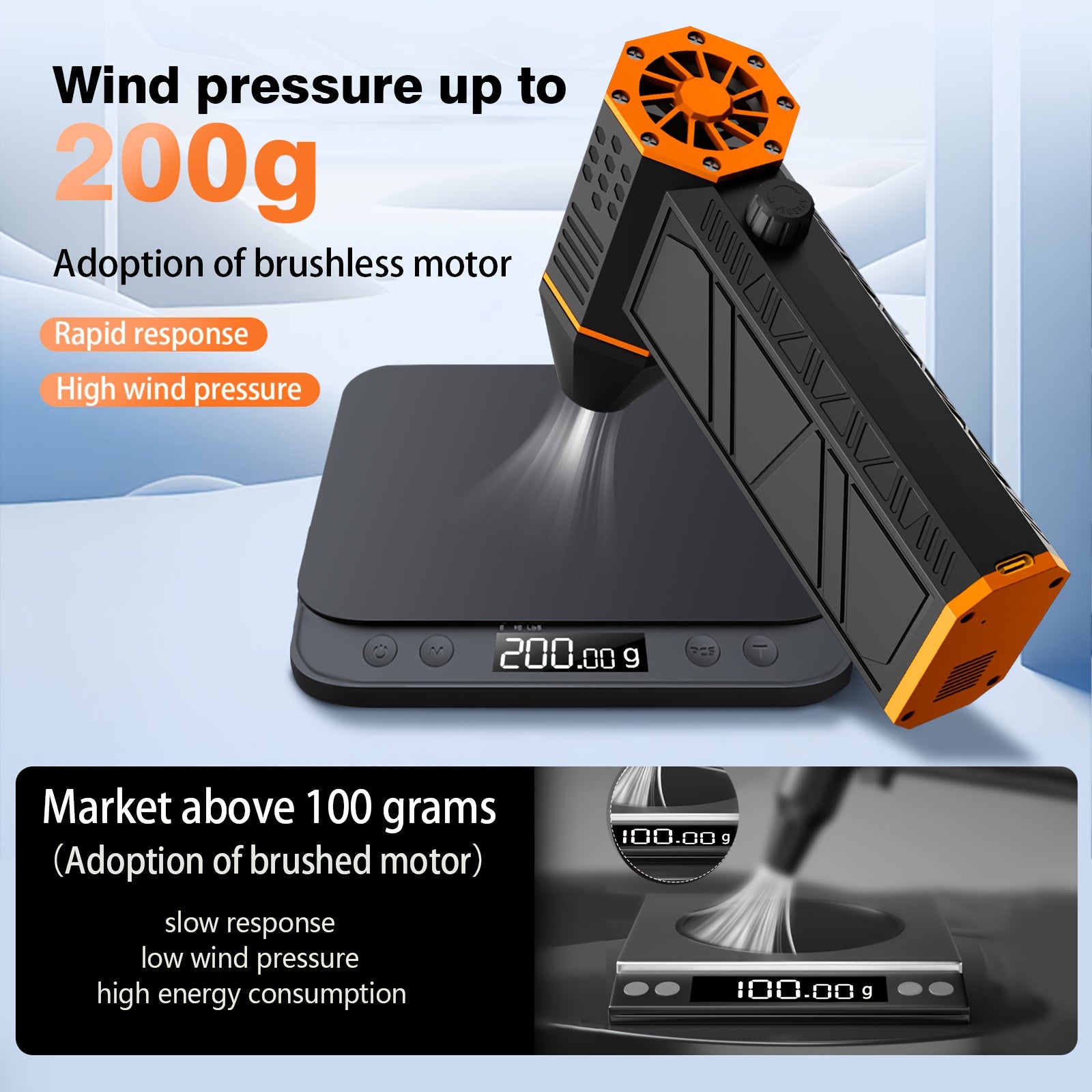 Bilolly Compressed Air Duster - 150000 RPM Mini Turbo Fan, Cordless Electric Air Duster Violent Wind Fan, Handheld Snow Blower for Keyboard Computer Cleaning, Dust Removal, Cars, Inflatable Outdoor Blower, Men's Birthday Gift