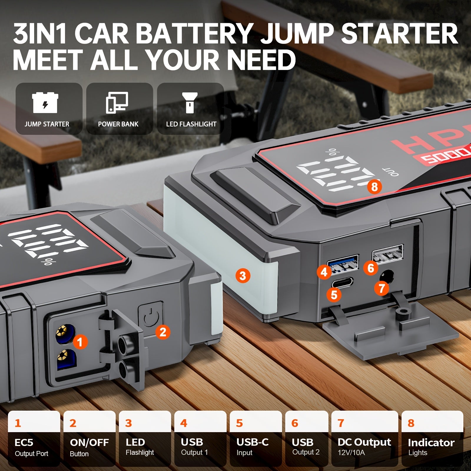 HPBS 5000A Jump Starter Battery Pack With 24000mAh Power Bank, 12V Battery Booster Charger For All Gas And 2.64gal Diesel Engines-Motorcycle, Car, SUV, PICK-UP, Truck, Quick Start Dead Battery, Multi-functional Flashlight For Outdoor Adventures