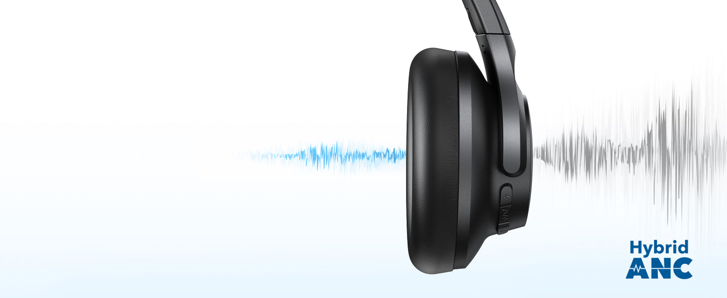 Active Noise Cancelling Headphones Soundcore Anker Q20i Wireless Over-Ear, 40H ANC Playtime Hi-Res Audio Big Bass Transparency Mode App Control – Travel Headphones Renewed | Canada