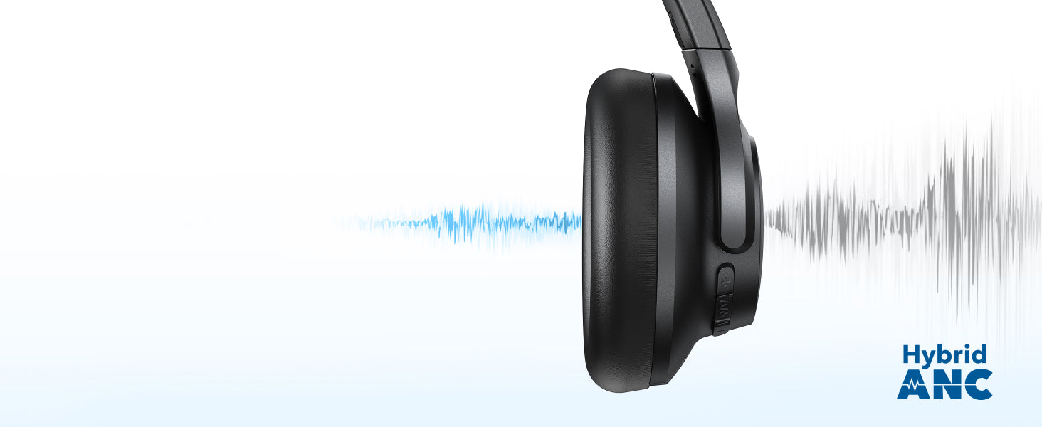 soundcore by Anker Q20i Hybrid Active Noise Cancelling Headphones, Wireless Over-Ear Bluetooth, 40H Long ANC Playtime, Hi-Res Audio, Big Bass, Customize via an App, Transparency Mode, Ideal for Travel (Renewed)