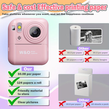 Kids Instant Print Camera Kit – 32GB SD Card, 3 Film Rolls, Card Reader & USB Rechargeable, Compact Portable Instant Photo Camera for Children, Teens & Travel – Pink & Blue, Best Holiday Gift