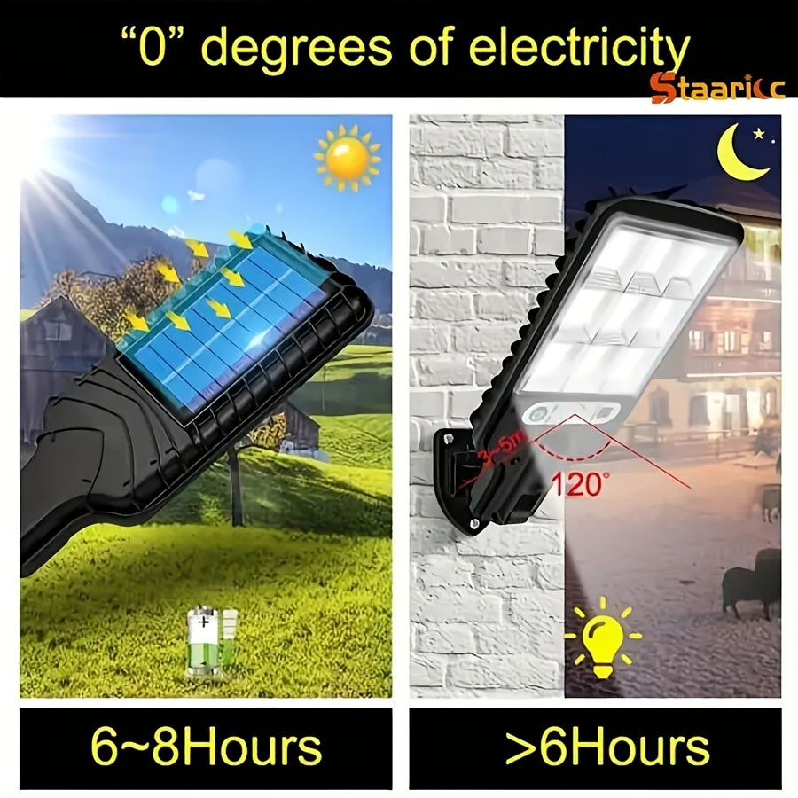 Solar COB Spotlight with Remote Control & Motion Sensor – High-Brightness IP44 Waterproof Outdoor Solar Flood Light for Garden, Villa, Courtyard & Patio, 2 or 4 Pack