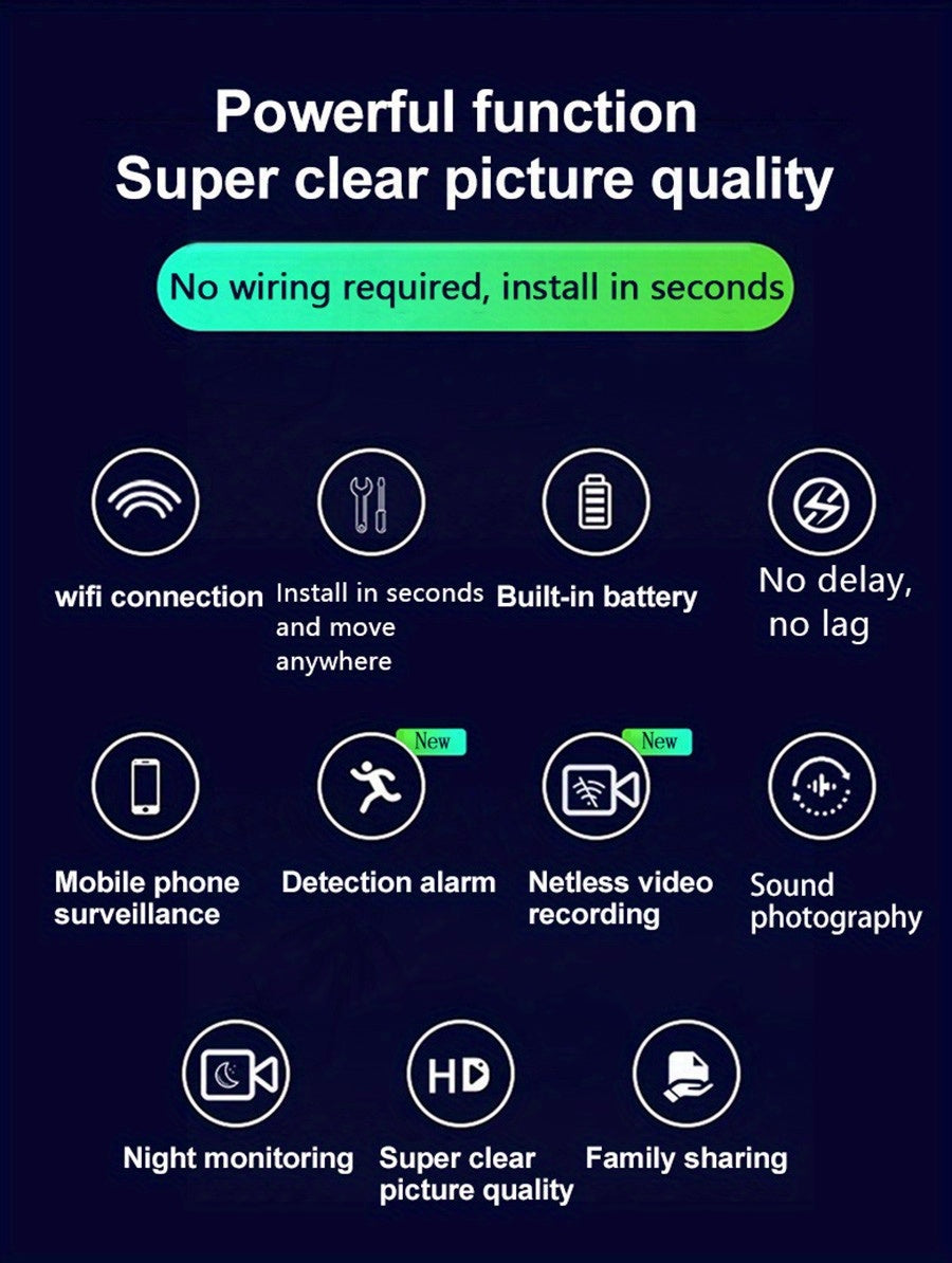 Aszxc1A Ultra-Thin, 0.7 Inches! 2025 Major Upgrade Mini Full HD Wifi Camera with Night Vision, Wireless Indoor/Outdoor Use, Motion Sensor And Automatic Alarm, APP Remote Connection, Suitable for Baby, Pet, Elderly Care, Home Office, Room Monitoring