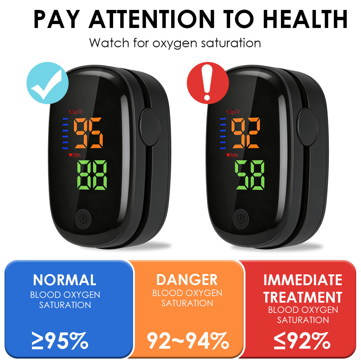 A Portable Fingertip Pulse Oximeter With A Black Design And OLED Display, Designed For Accurate And Rapid SpO2 Readings, Suitable For Heart Rate Monitoring At Home And Outdoors.