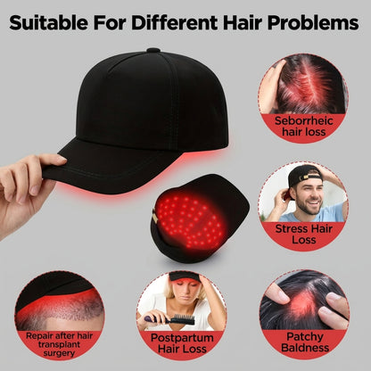 Red Light Therapy Cap for Hair Growth – 70 LEDs 660nm & 850nm Infrared 440nm Blue Light, 4 Modes Scalp Stimulator Hat, Anti Hair Loss Regrowth Device for Men & Women