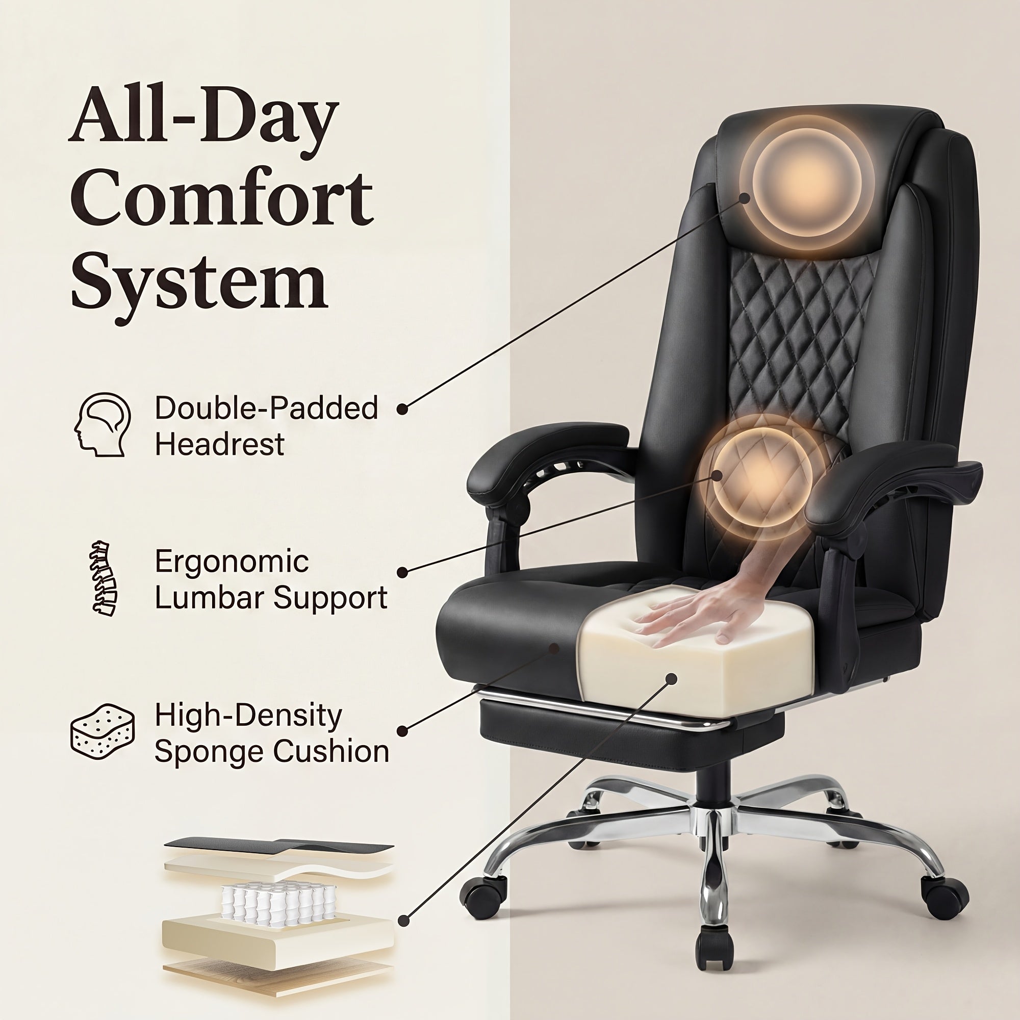 Ergonomic Office Chair with Footrest, High Back Executive Computer Desk Chair 400Lbs Reclining Faux Leather Home Office Work Comfort Swivel Chairs Task Chairs with Wheels