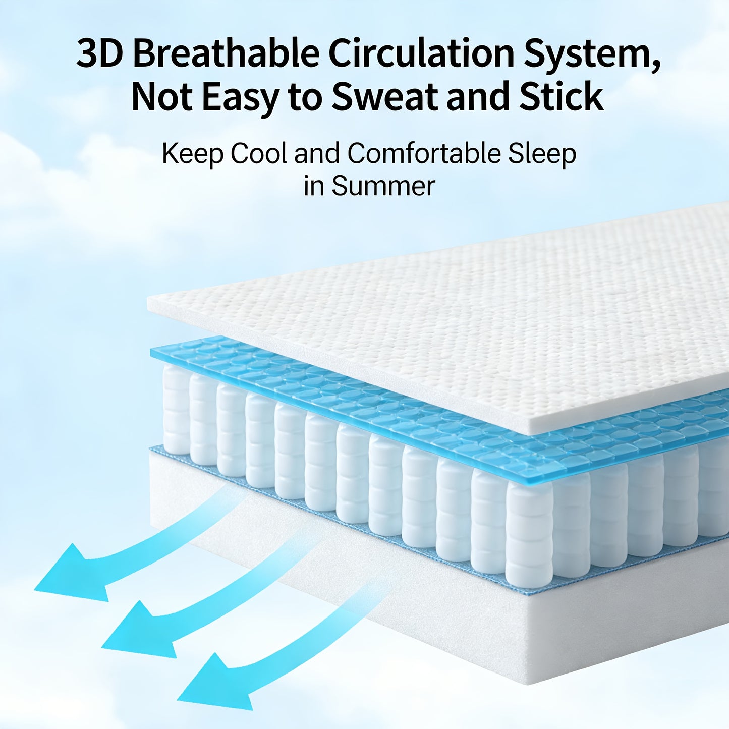 Cooling Massage Neck Pillow Set of 2 - Breathable Sleep Support Pillow for Deep Sleep, Moisture-Wicking Cervical Pillow for Adults, Home Bedroom Bedding Pillow Great Father's Day Gift