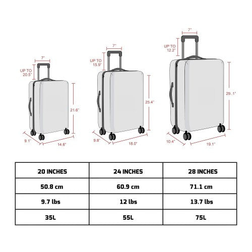 3pcs Hardshell Luggage Set – Lightweight ABS Suitcases with 360° Spinner Wheels, Expandable Zipper, TSA-Style Combination Lock – 20" Carry-On, 24" & 28" Checked Sizes – Durable Travel Set for Men & Women
