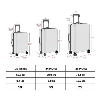 Hardshell Luggage Set 3-Piece ABS Suitcase with 360° Spinner Wheels, TSA Combination Lock & Expandable Zipper – 20" Carry-On, 24" & 28" Checked Sizes for Men & Women | ShopVora CA