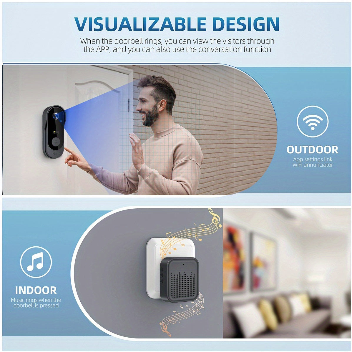 Wireless Smart Video Doorbell Camera with HD Night Vision, Wi-Fi, Two-Way Audio, Motion Detection, SD Card Storage, APP Remote Control – Home Security Doorbell for Canadian Homes