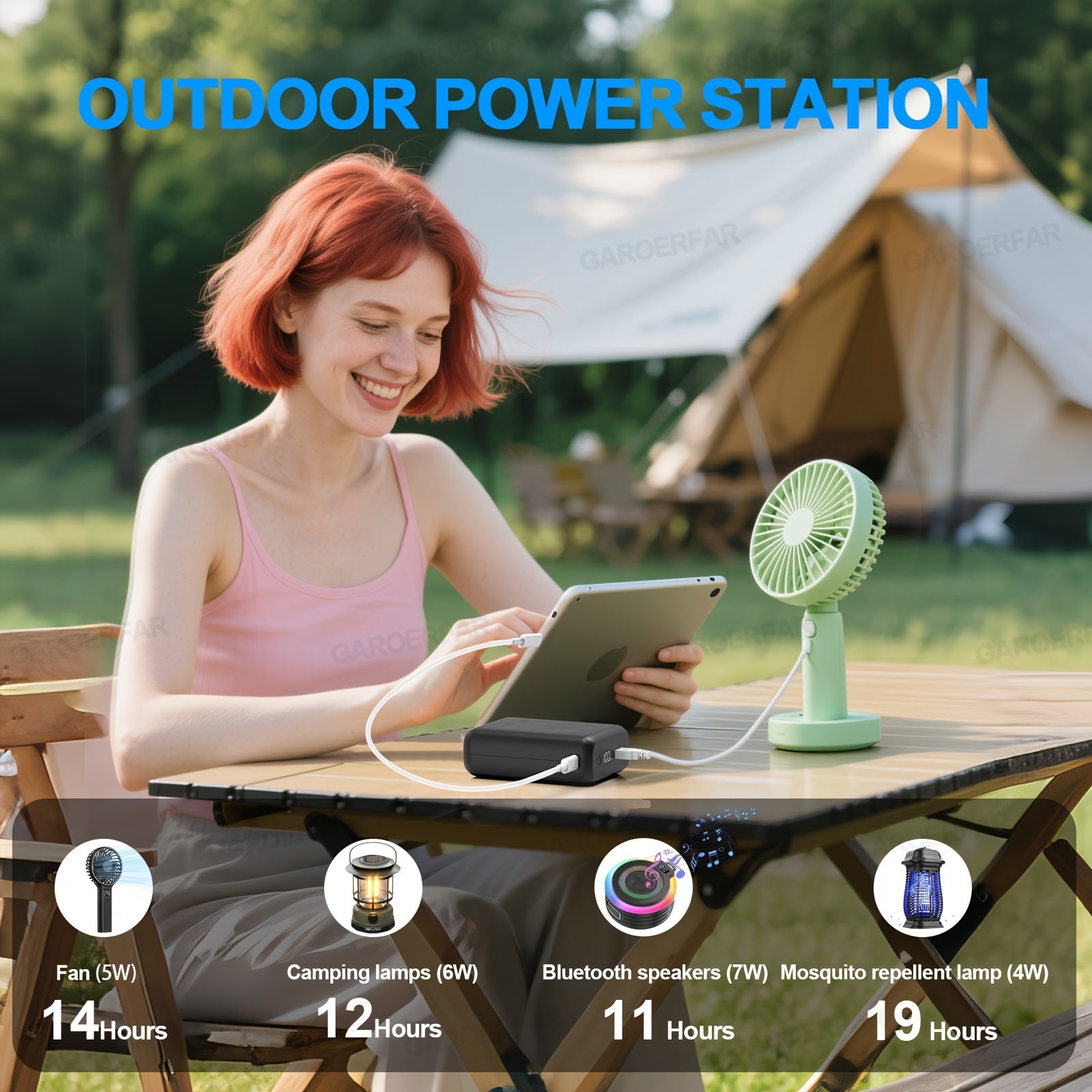20000mAh Battery Pack for Heated Vest 5V 7.4V DC USB Type-C LED Display 22.5W Fast Charging Power Bank for Heated Jacket Pants Smartphones Tablets - Canada