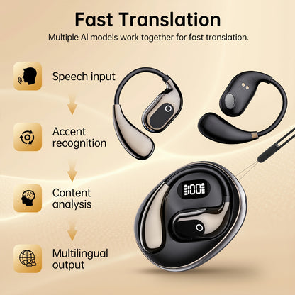 150 Language AI Translator OWS Earphones – Open-Ear Design, Free Forever, Simultaneous Interpretation, Dual-Ear Mode, Live Recording, LED Battery Display & Deep Bass Capacitive Mic