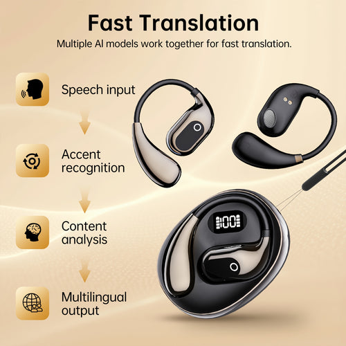 150 Language AI Translator OWS Earphones – Open-Ear Design, Free Forever, Simultaneous Interpretation, Dual-Ear Mode, Live Recording, LED Battery Display & Deep Bass Capacitive Mic