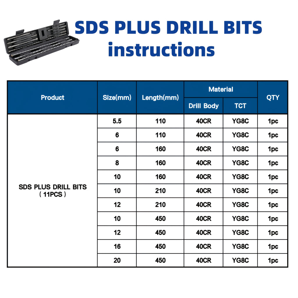11pcs Round Shank Hammer Drill Bit Set, Drill Hammer Masonry Wall Cement Hole Drilling Home Installation Tool for Drilling and Punching Concrete, Masonry, Brick, and Stone