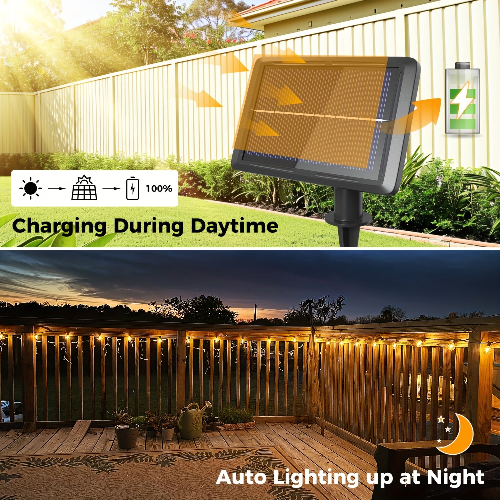 75ft Solar String Lights Outdoor with Shatterproof G40 Bulbs & Dimmable - Solar Powered Hanging Lights Suitable for Backyard, Garden, Patio, Balcony, Party Decoration, Plug-and-Play Installation (No Required)