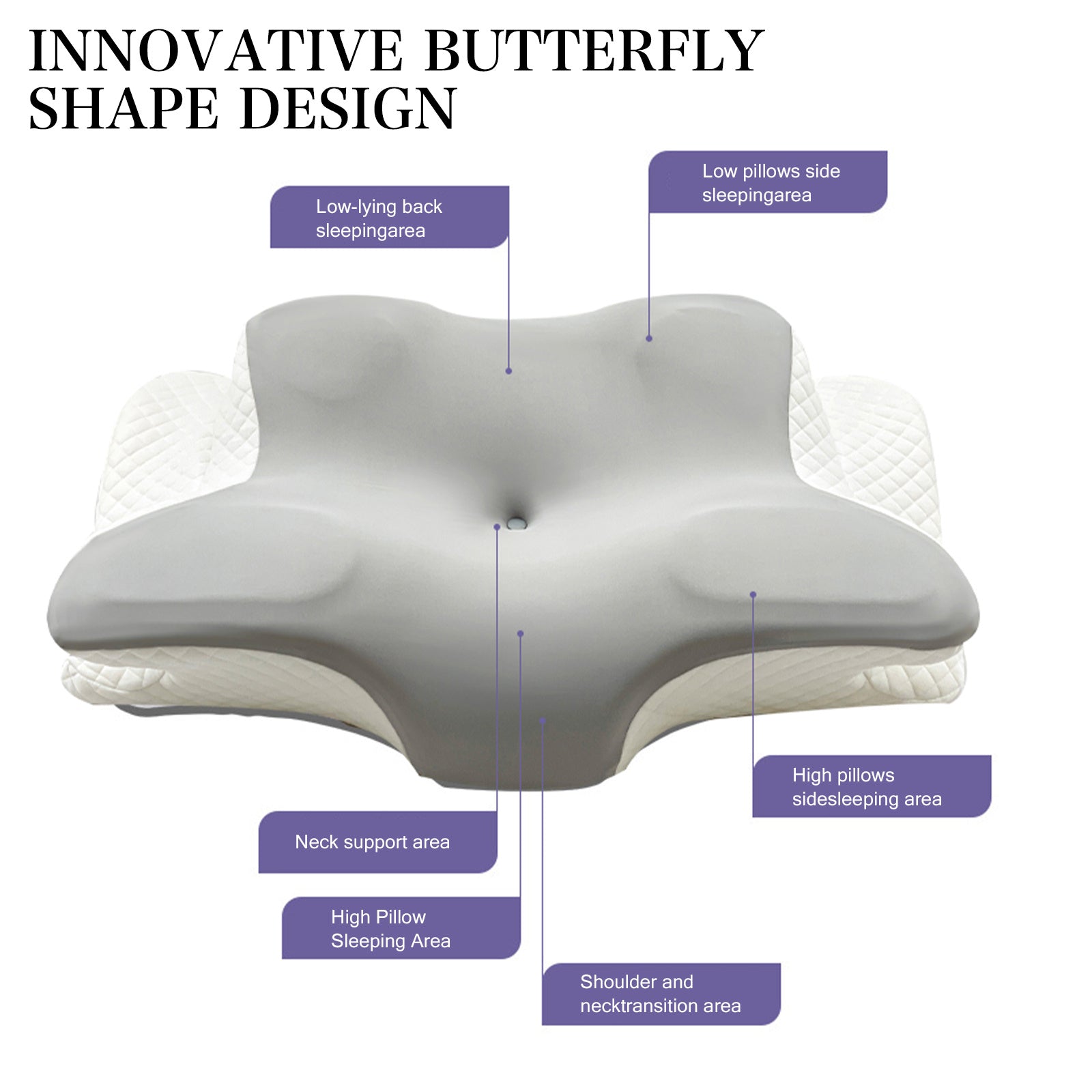 1pc Memory Foam Pillows Butterfly Shaped Relaxing Cervical Slow Rebound Neck Pillow Sleeping Orthopedic Pillow Bedding,Cervical Pillow for Neck and Shoulder, Memory Foam Neck Pillow, Upgraded Ergonomic Orthopedic Neck Support Pillow for Back Side Stomach