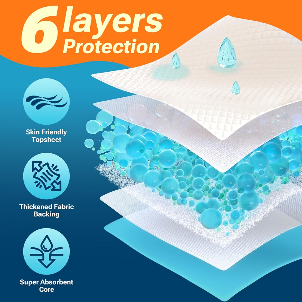 23.62*23.62inch Extra Large Thickened Disposable Adult Pad, Absorbent And Leak-proof Mattress, Suitable for Adults, Seniors, Postpartum Care And Pets