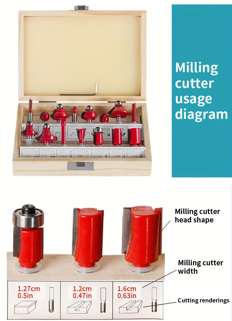 Compact Woodworking Router Tool with Milling Cutter Set – Edge Trimming, Chamfering & Hole Routing for DIY & Fine Woodworking, Standard & Upgraded Bundle Options Canada