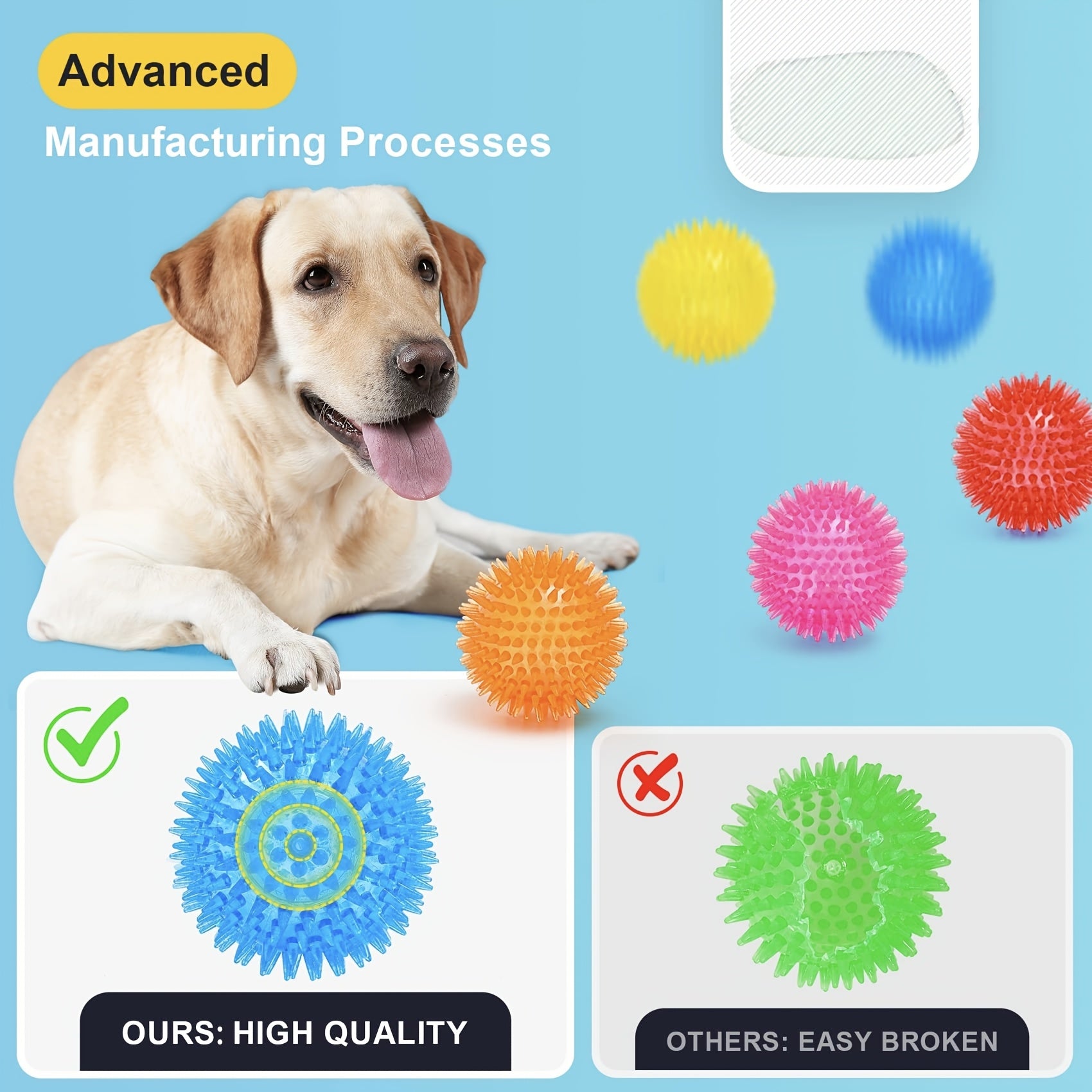 Squeaky Dog Toy Balls (4/6 Pack) Puppy Chew Toys for Teething, BPA Free Non-Toxic, Spikey Dog Balls for Medium, Large & Small Dogs, Durable Toys for Aggressive Chewers