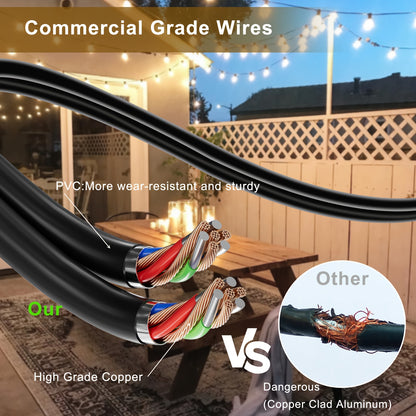 Commercial Grade Patio String Lights 25FT 50FT 100FT with Shatterproof Edison Bulbs – Waterproof Outdoor String Lights for Garden Yard Deck Backyard Party Christmas Halloween Decor
