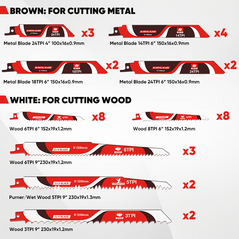 WPM 34pcs Reciprocating Saw Blades Set, Metal & Woodcutting Saw Blades, Saw Blades with Pouch.
