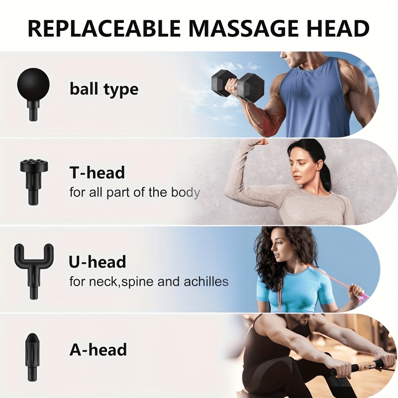 Cordless Massage Gun with LED Display – Deep Tissue Muscle Relaxer, 4 Interchangeable Heads, 1200mAh USB Rechargeable, Portable for Home Gym Travel, Back Neck Leg Arm
